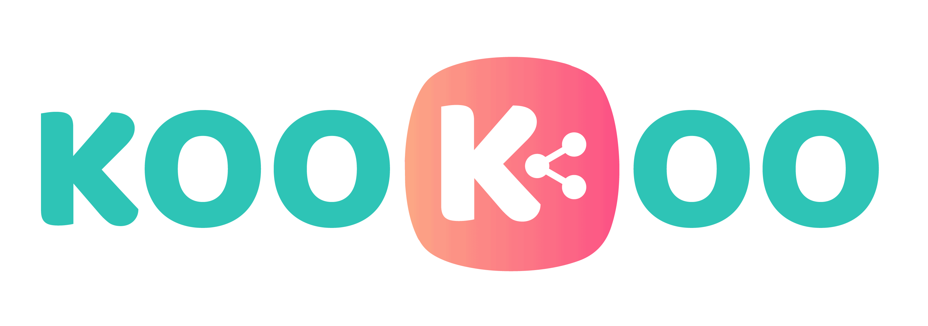 Kookoo